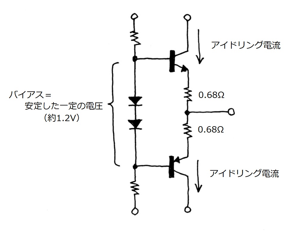 プッシュ プル 回路