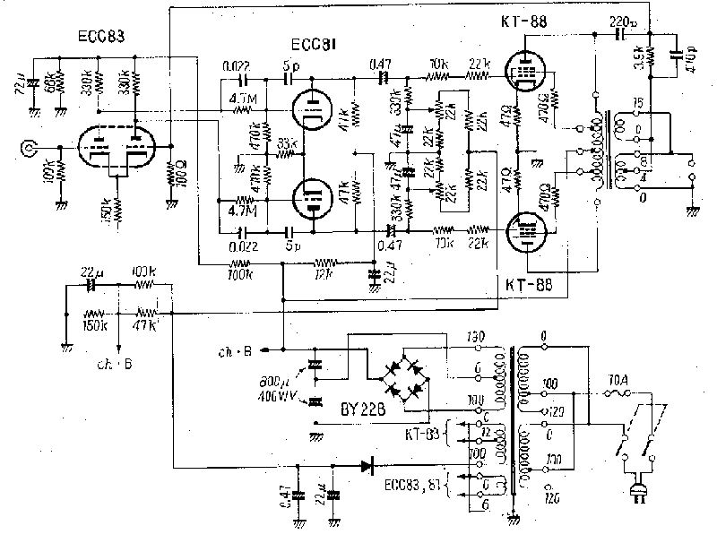 All Differential PP Amp.