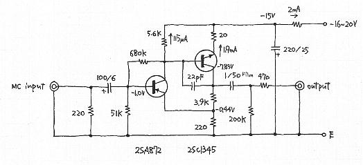 MC HeadAmp